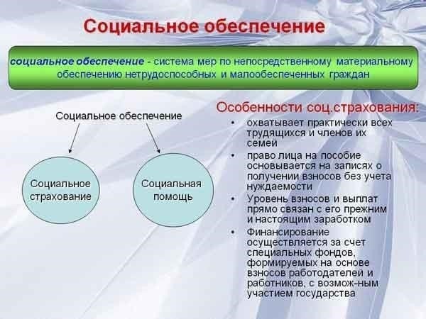 Влияние на пенсии и пособия по социальному обеспечению