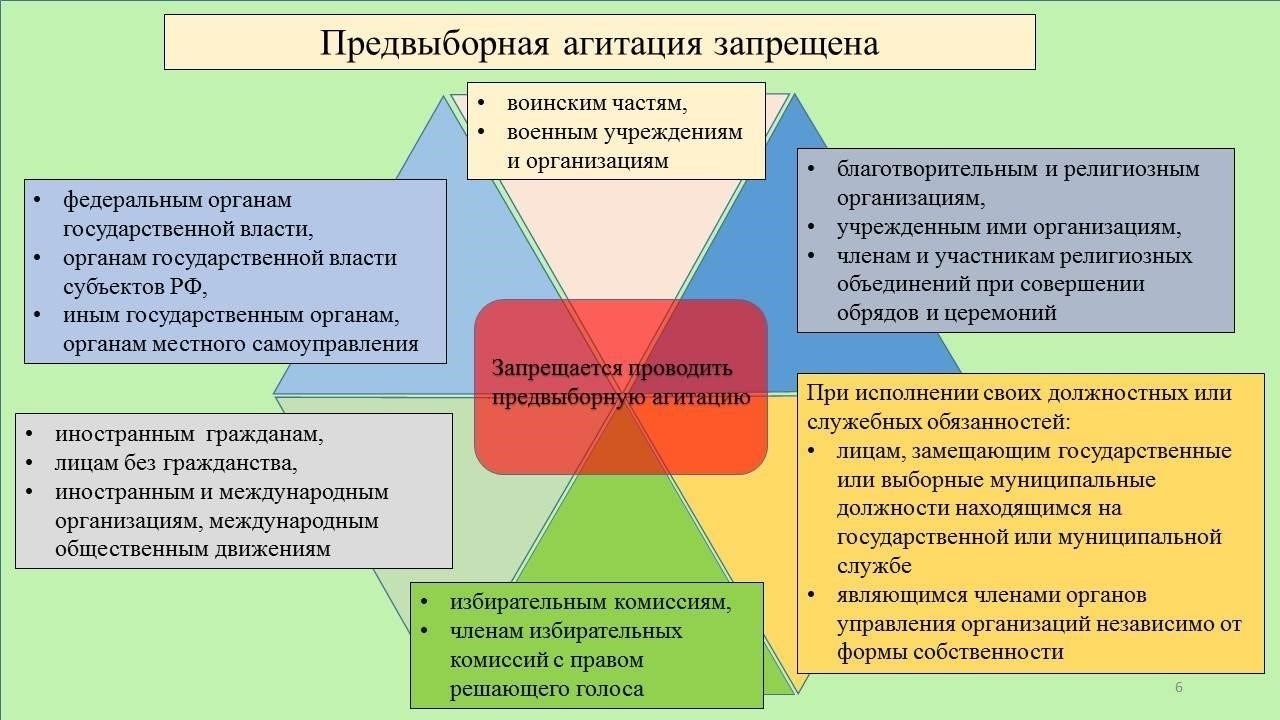 Влияние работы со СМИ на восприятие правоохранительных органов обществом