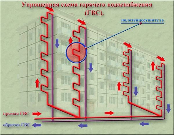Как получить компенсацию за ущерб