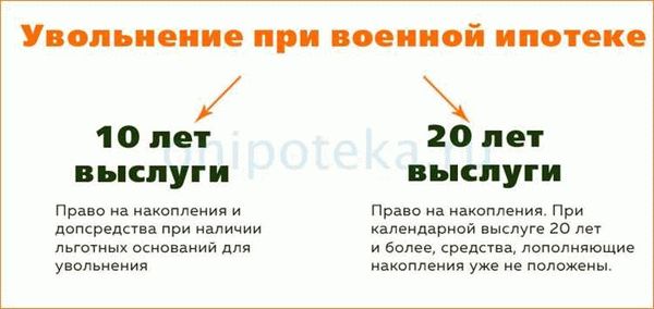 Восстановление на службе