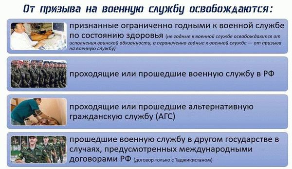 Если я получу военный билет без службы, возьмут ли меня на работу?