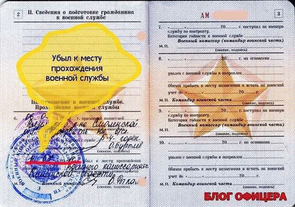 Список заболеваний для признания ограниченно годным к службе