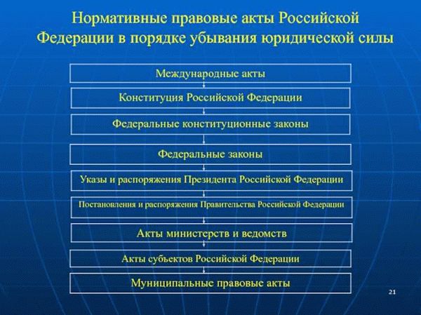 Повышение шансов признания документов в электронной форме доказательствами