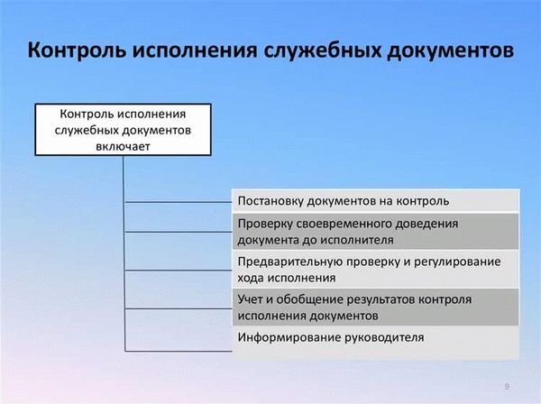 Специальные требования к представлению документов в электронной форме
