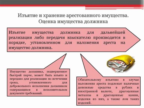Как вернуть изъятое?