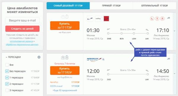 Всё про закрывающие документы