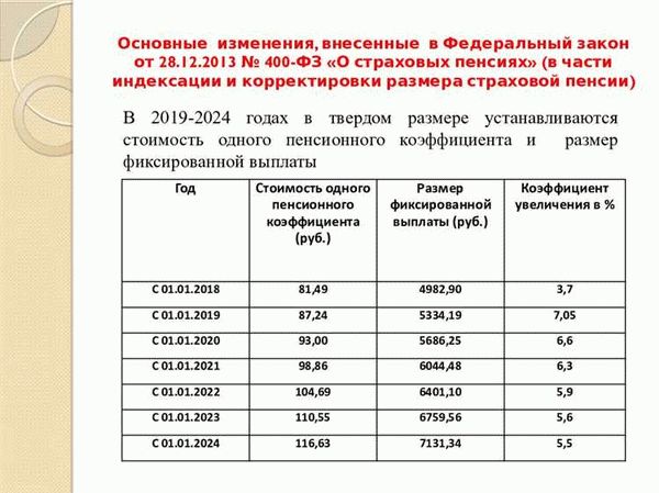 Какие доходы учитывают при расчете