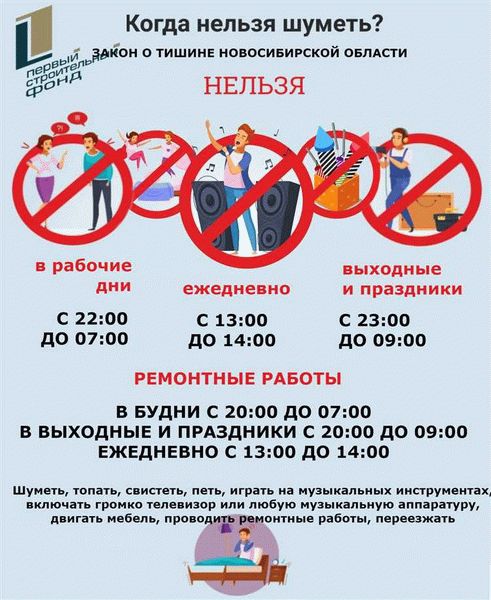 Города Алтайского края