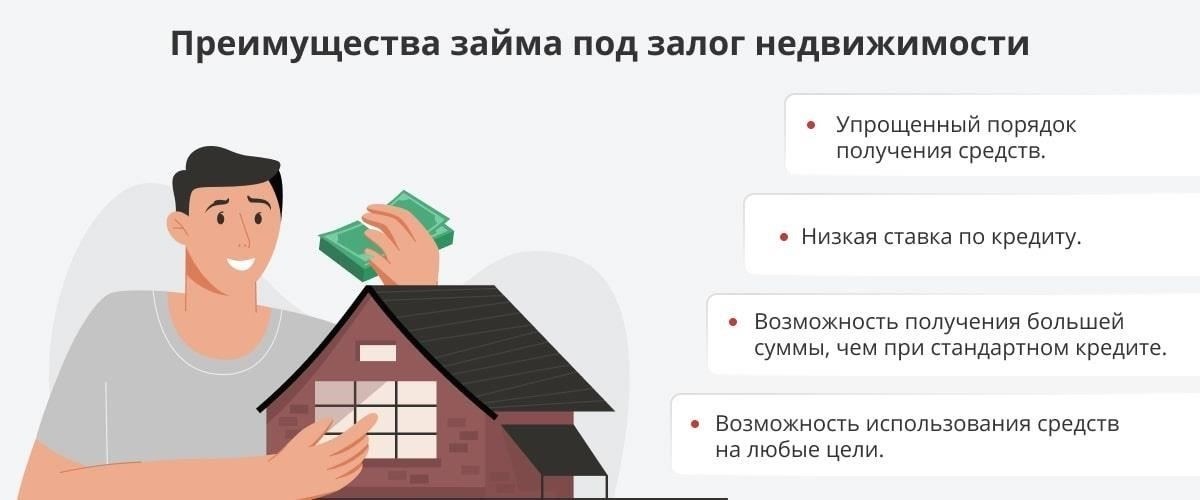 Залог недвижимости при частном финансировании: Что нужно знать