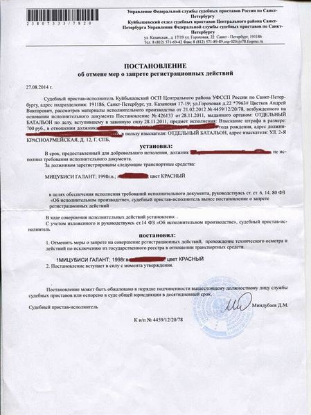 Методы применения запрета