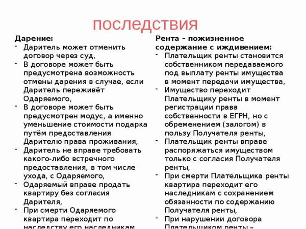 Как не лишиться подаренной недвижимости?