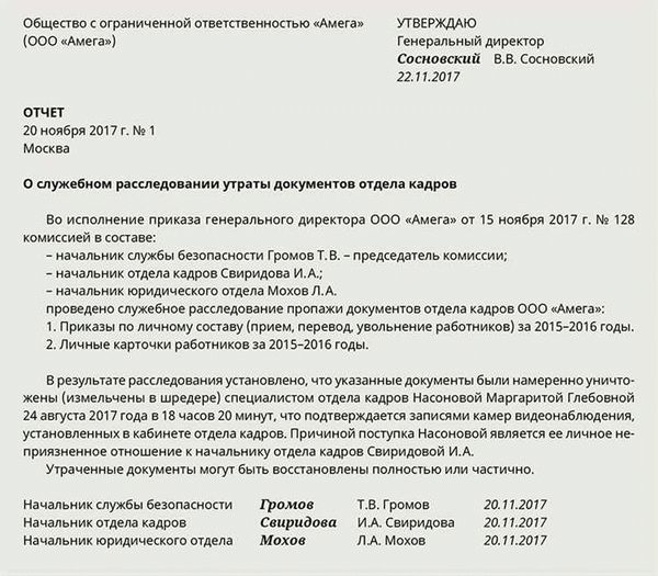 Кто может являться инициатором проверки