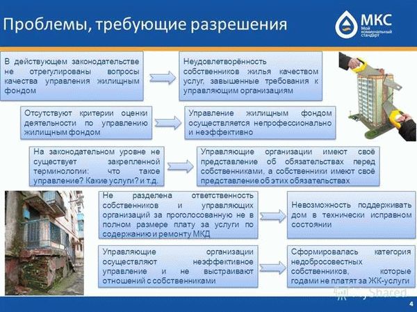 Изменения в процессе регистрации права собственности