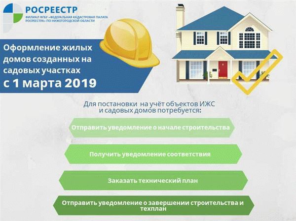Повышение доступности и прозрачности процесса оформления недвижимости