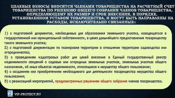 Кто и где решает, как использовать ЗУ?