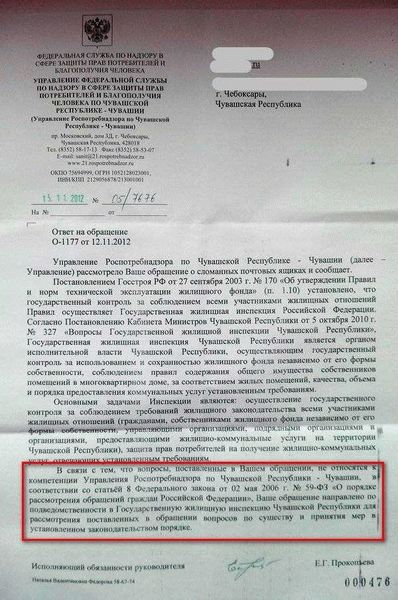 Правила оформления обращения