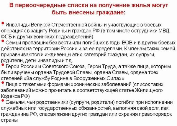 Жилье для инвалидов 1,2 и 3 группы