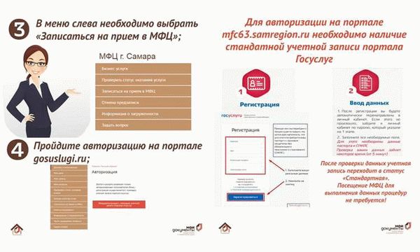 Жилищное обеспечение военнослужащих