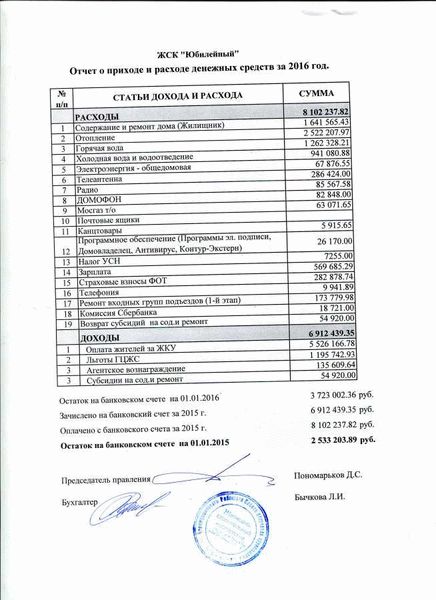 Взносы на обязательное страхование от несчастных случаев на производстве